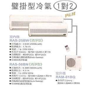 世豐-璧掛型冷氣施工安裝(1對2)